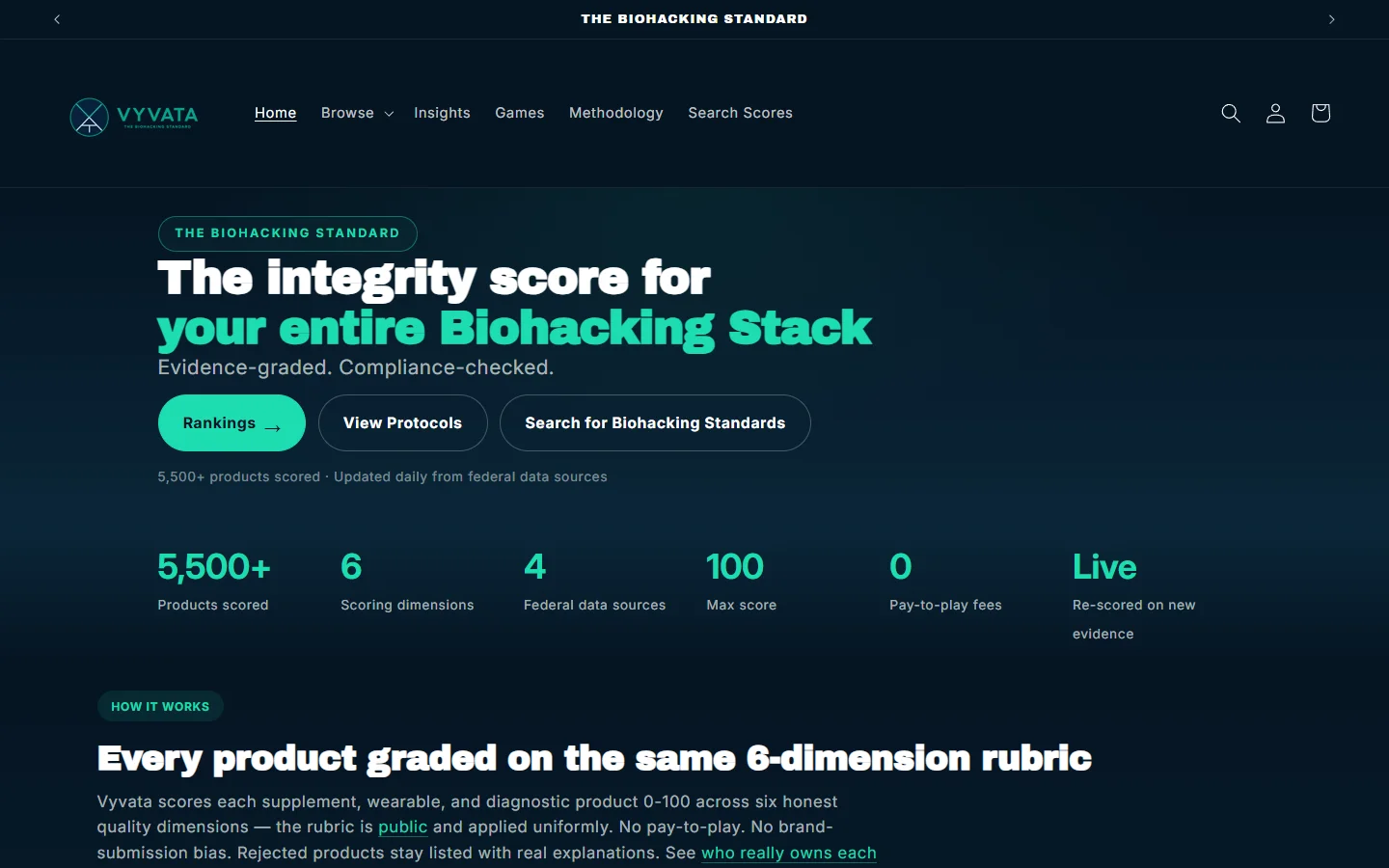 Vyvata homepage on desktop
